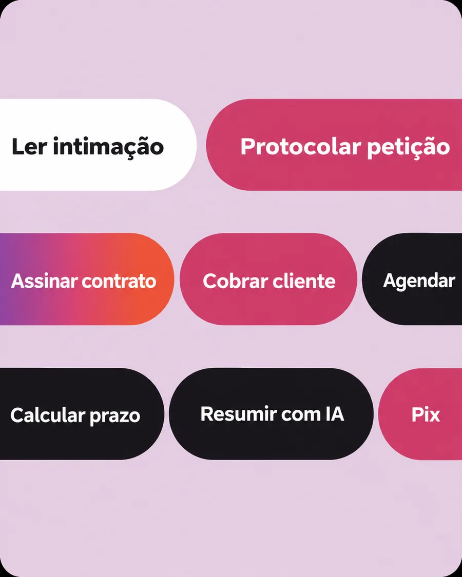 Ações do NDStation: ler intimação, protocolar, cobrar